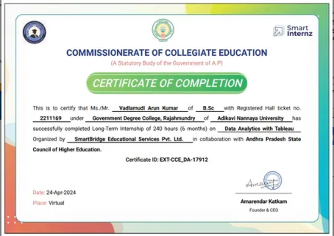 Data Analytics with Tableau